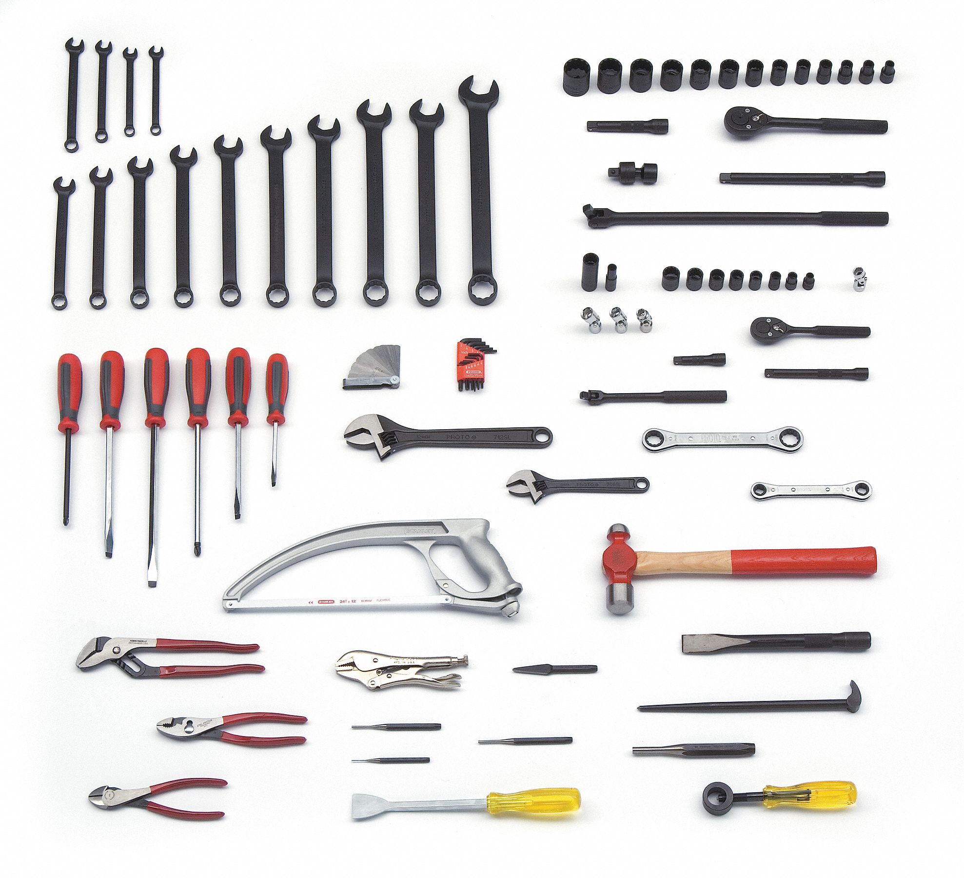 Railroad Tool Sets