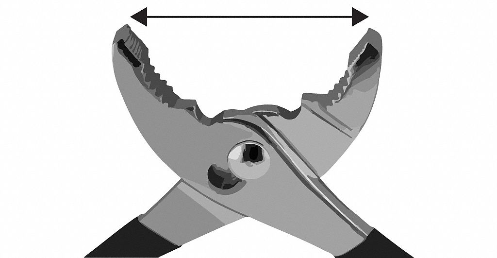 Slip Joint Pliers Grainger Industrial Supply