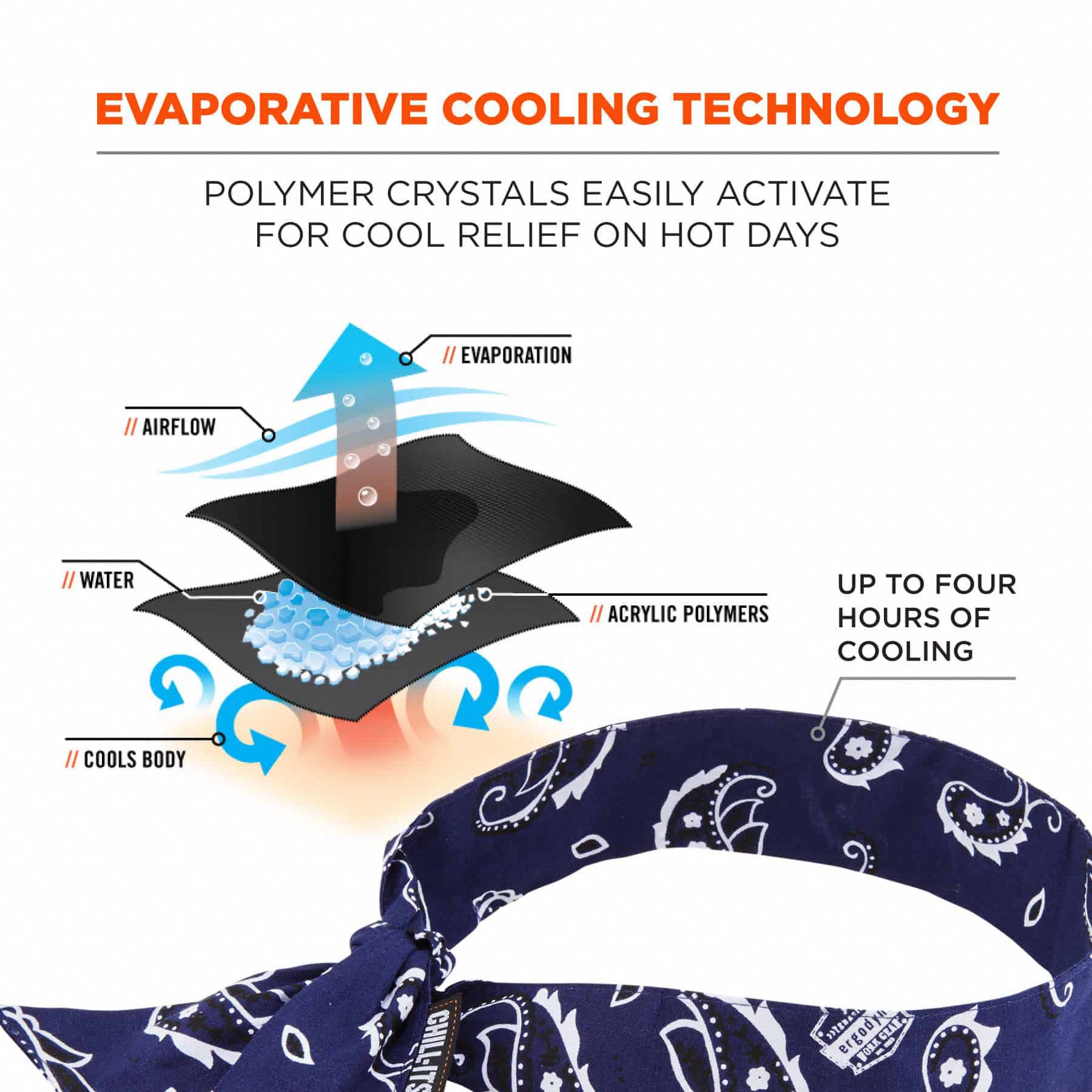 CHILLITS BY ERGODYNE Evaporative Cooling Bandana Navy, Universal