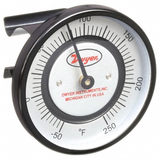 Clip-on Pipe Surface Thermometers