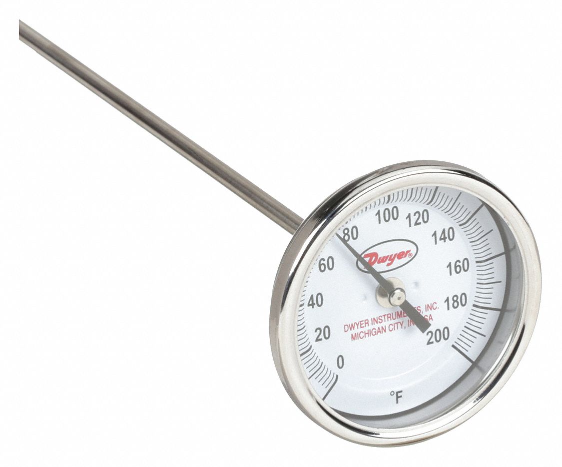 Big Daddy Dial Thermometer – The Thirsty Quaker