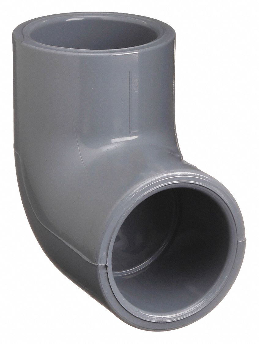 Pipe Wrap-Around 6-16inch 350Deg-C, Industrial Gas