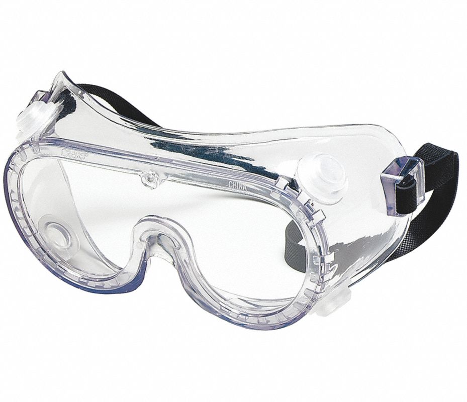 Goggles 2025 de laboratorio