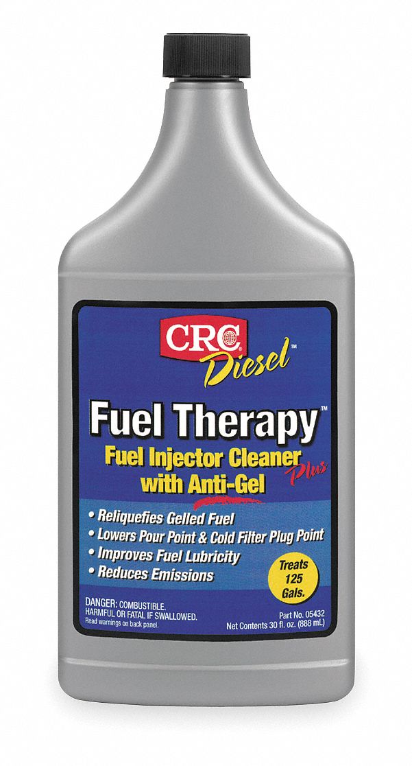 Etra Oy - CRC Diesel Additive