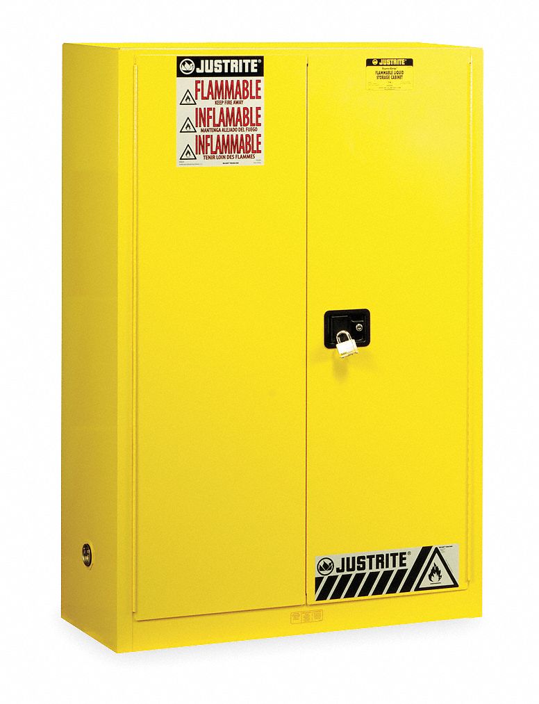 Mini Flammable Storage Cabinet - Manual Doors, Red