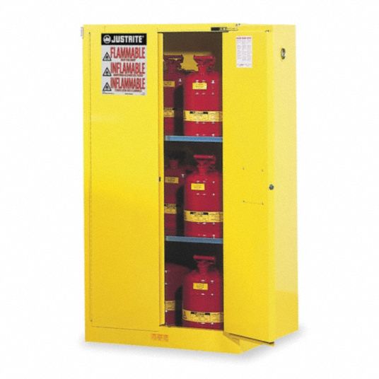 Mini Flammable Storage Cabinet - Manual Doors, Red