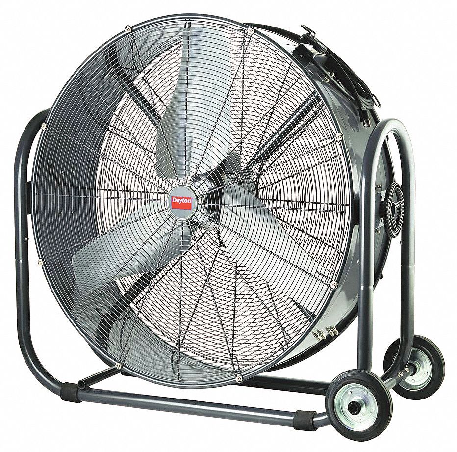 Ventilador Industrial de Piso 36 pulgadas 510 Watts 10200 CFM