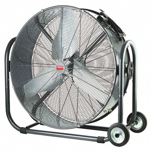 Industrial Fans