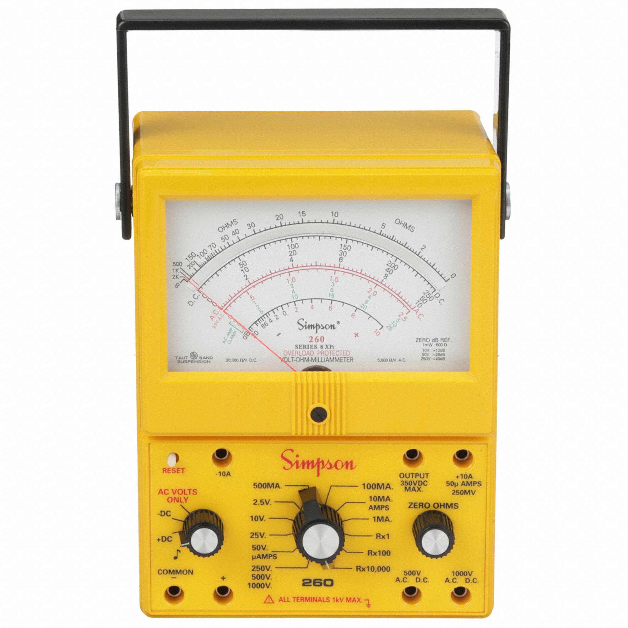 Analog Multimeters