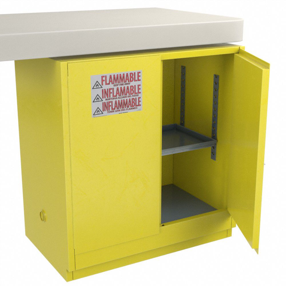 Flammable Storage Harbor Freight Matttroy