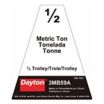 Hoist & Trolley Labels - Grainger Industrial Supply