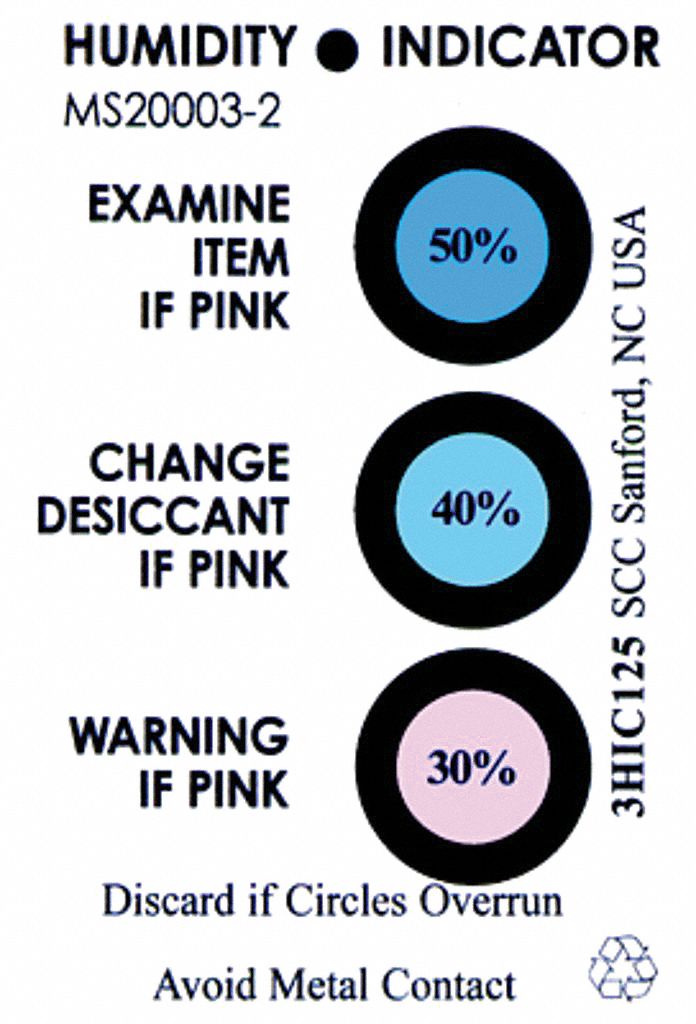 Humidity Indicator Cards 30,40,50