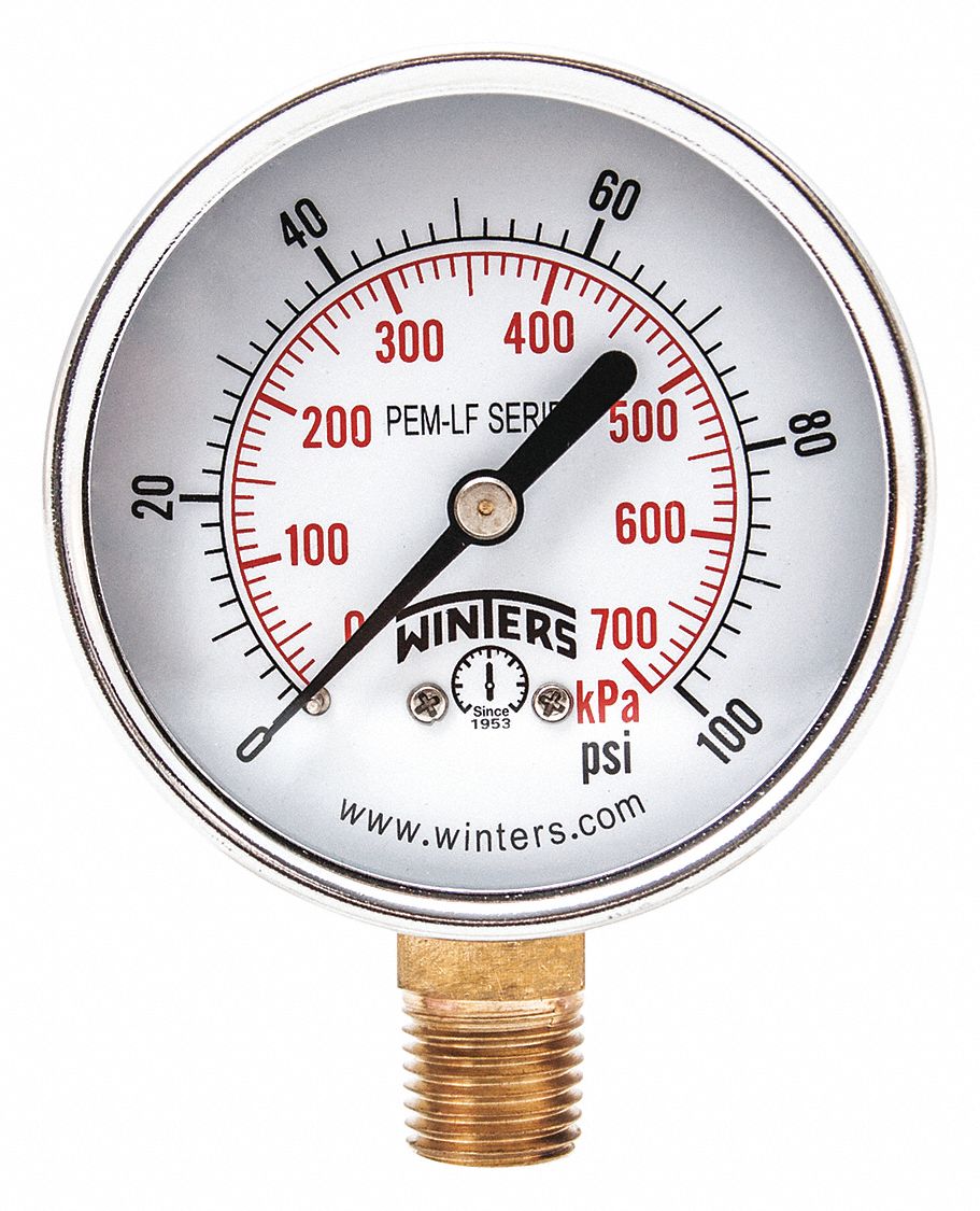 gas pressure gauge