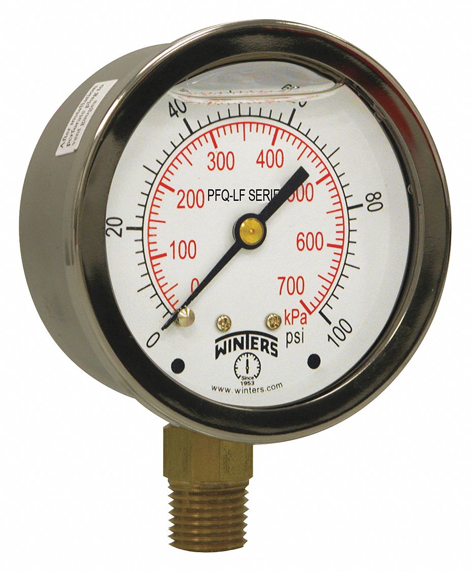 durachoice pressure gauge