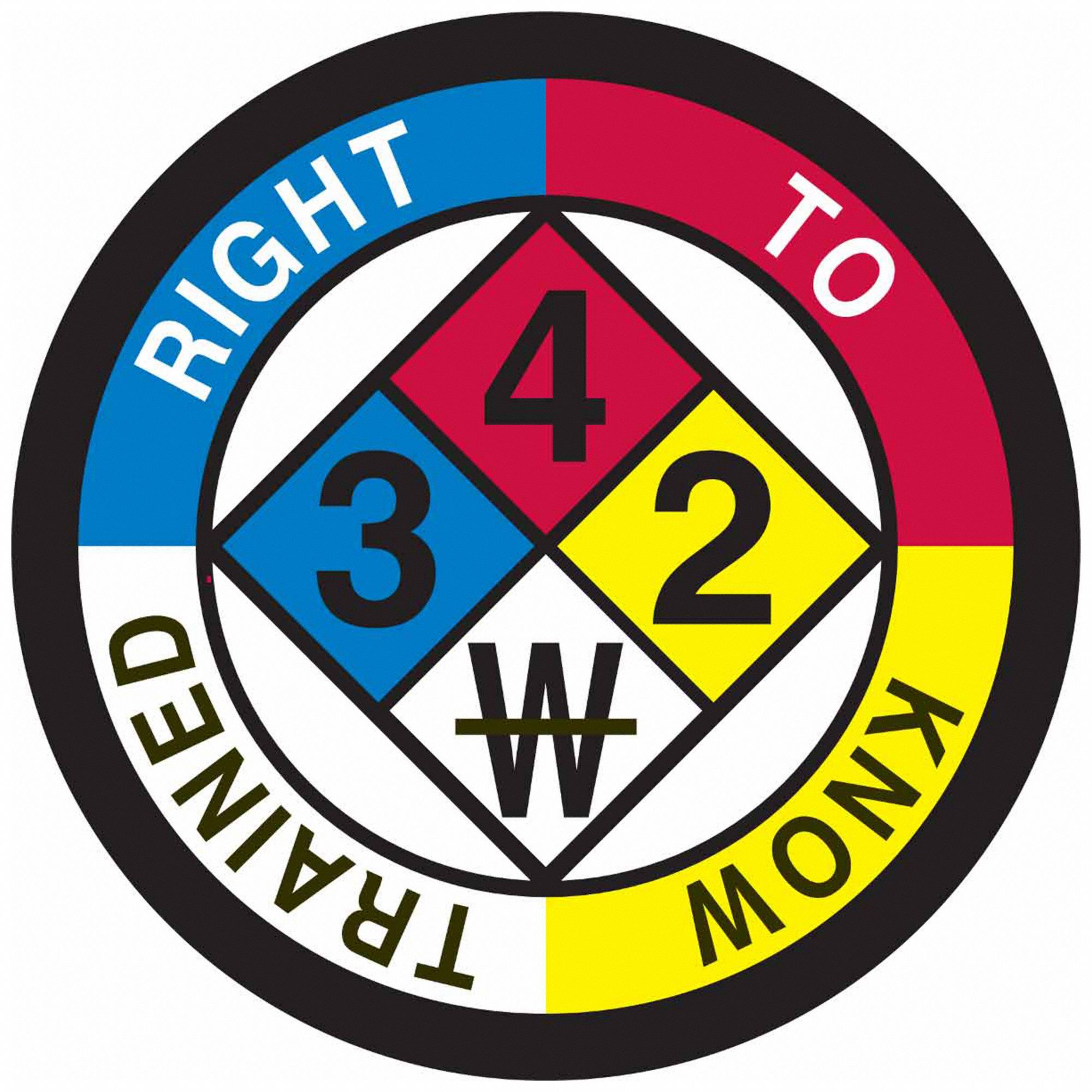 HARD HAT LABEL, RIGHT TO KNOW TRAINED, 2 IN DIAMETER, ENGLISH, NON-REFLECTIVE, STD