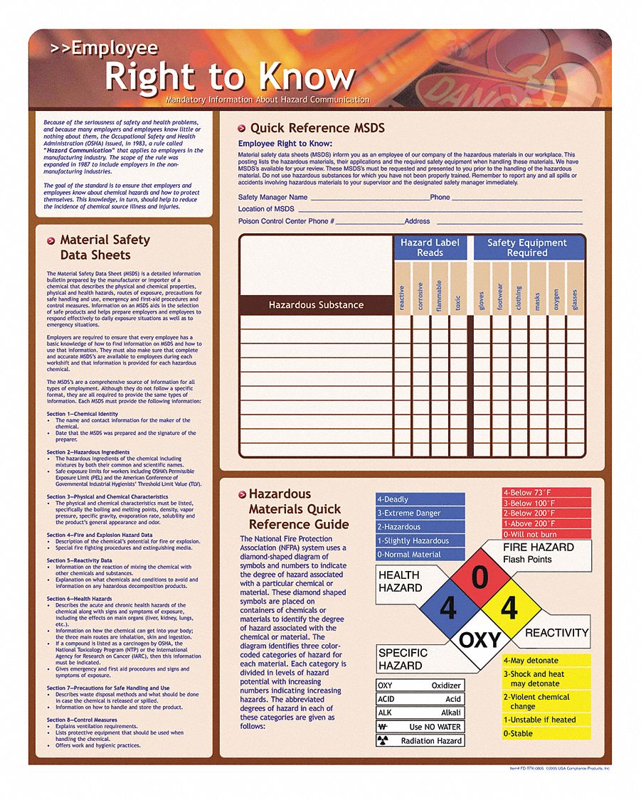 BRADY NFPA Placard Health Hazard Fire Hazard Instability, Laminated