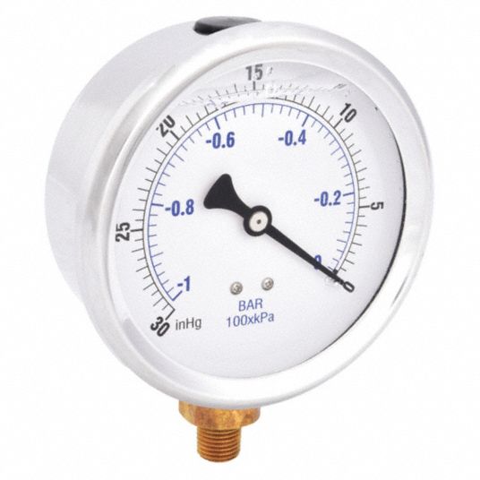 Pressure and Vacuum Gauges - PSI/Bar