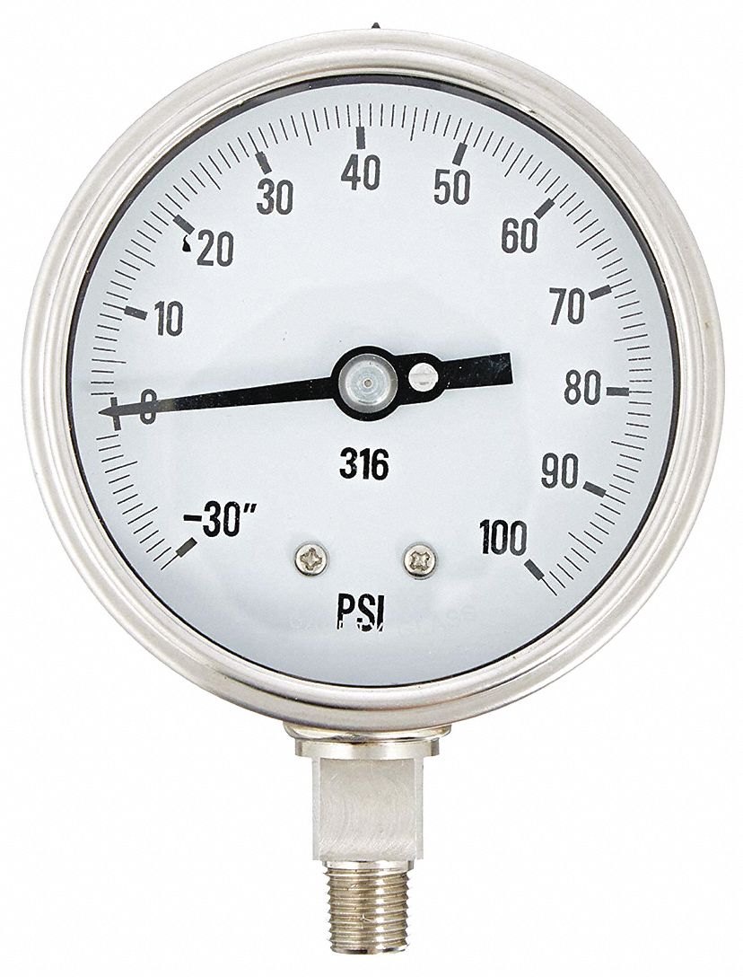 compound gauge