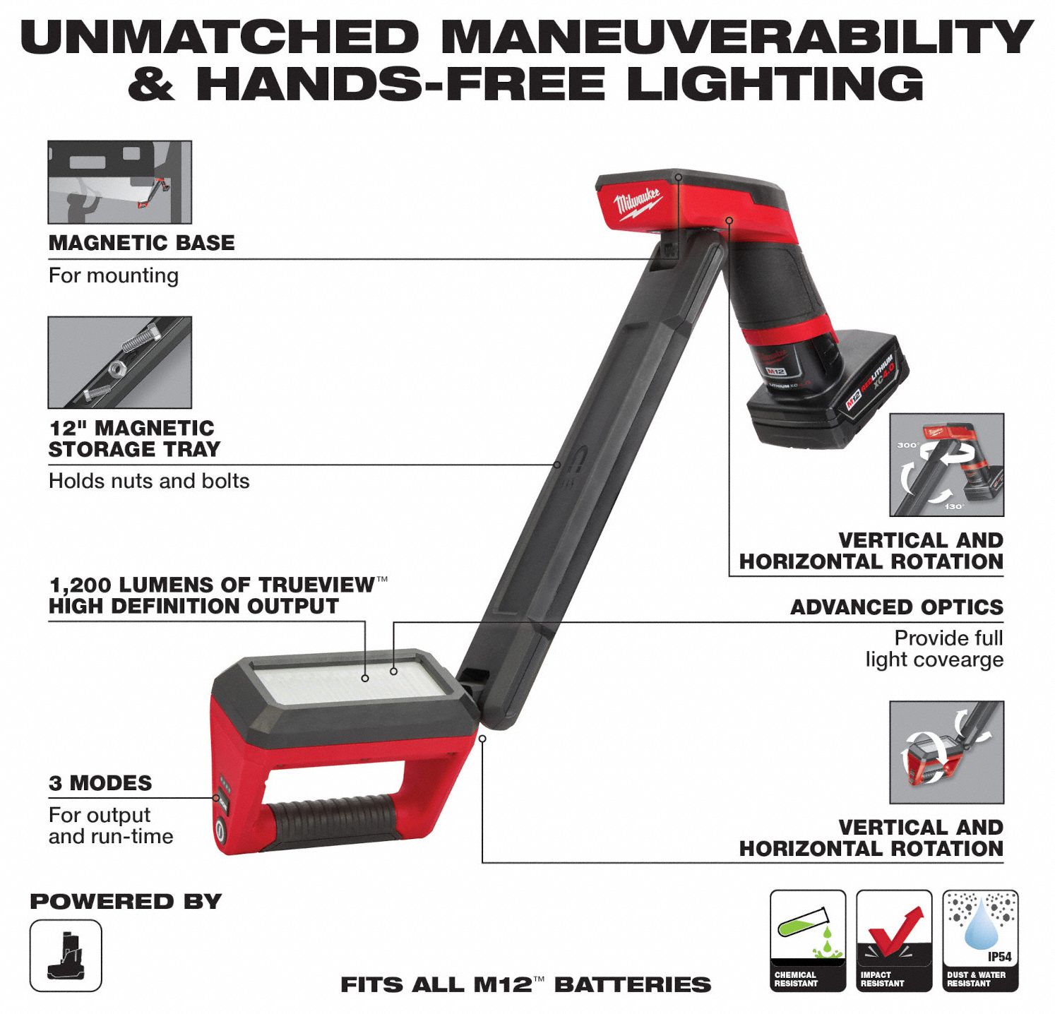 MILWAUKEE Cordless Underbody Light Kit M12, Battery Included, 1,200 lm