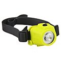 Safety-Rated Headlamps