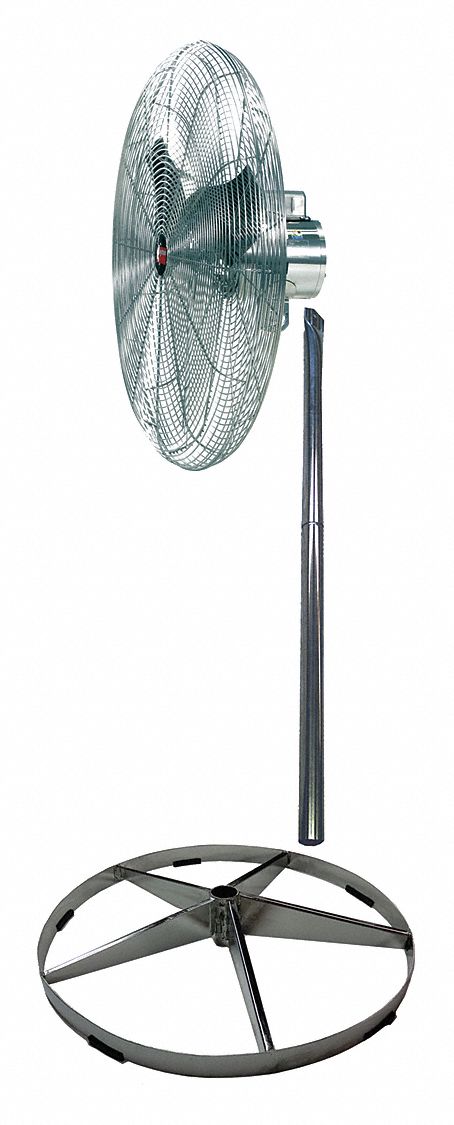 Standard-Duty Industrial Fan: 20 in Blade Dia, 1 Speeds, 2, 670 cfm, 115V AC, 1/15 hp Motor HP