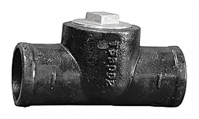 Test w/Southern Code