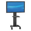 Mobile Medical Monitor Stands