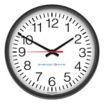 Impact-Resistant Analog Wall Clocks