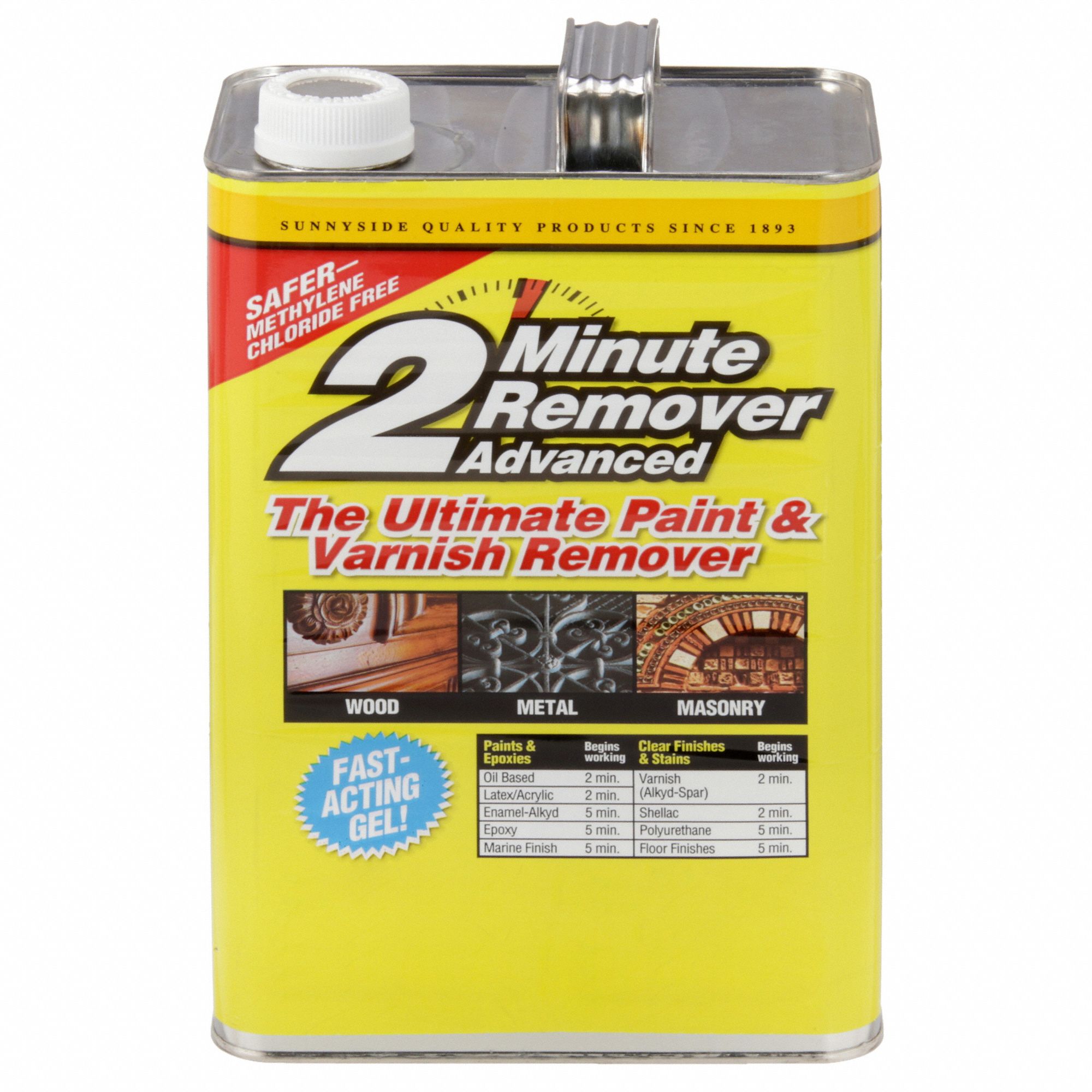 Paint Removers