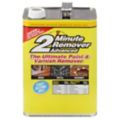 Paint Thinners & Removers