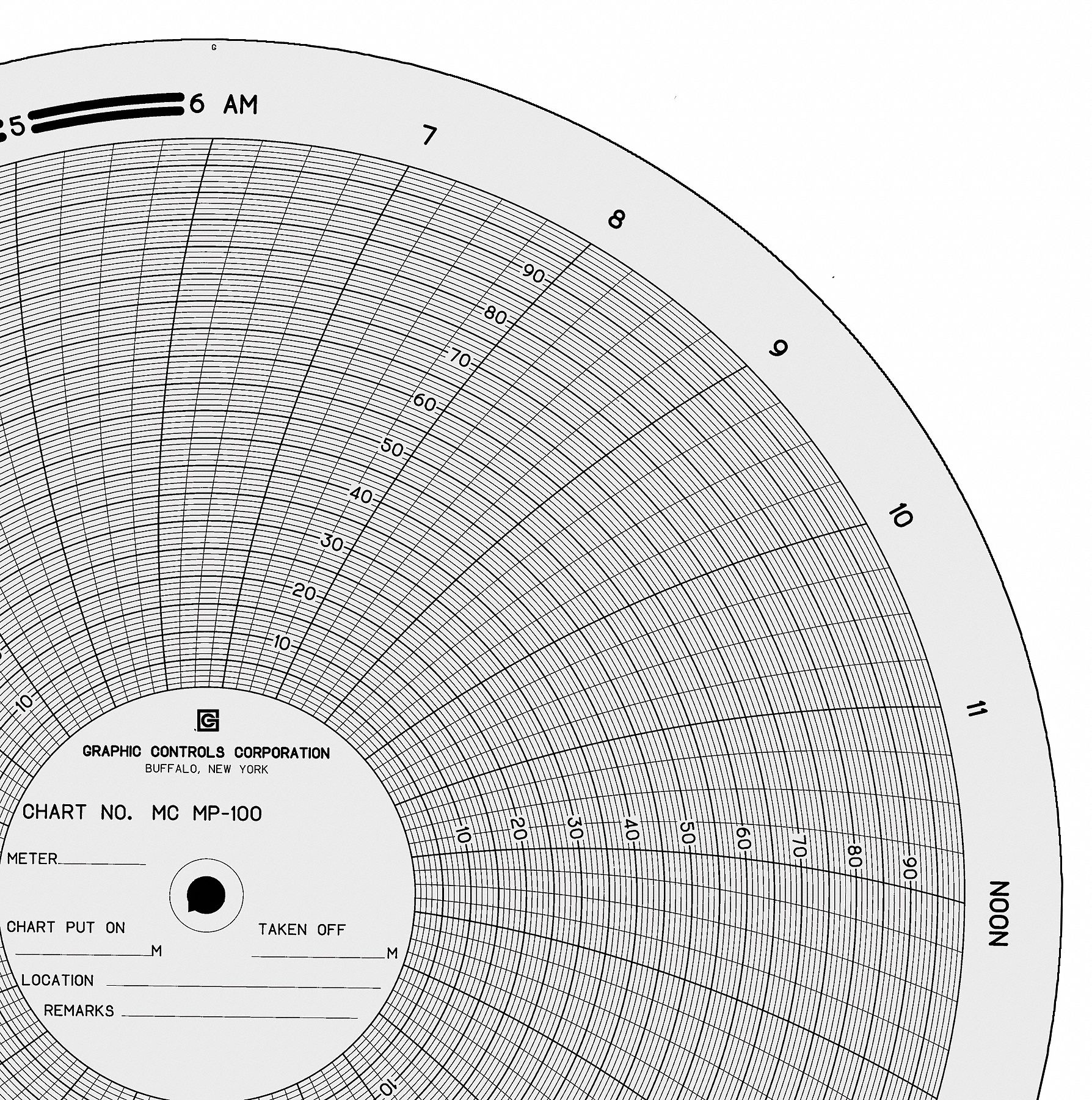 CIRC PAPER CHART,0 TO 100,PK100