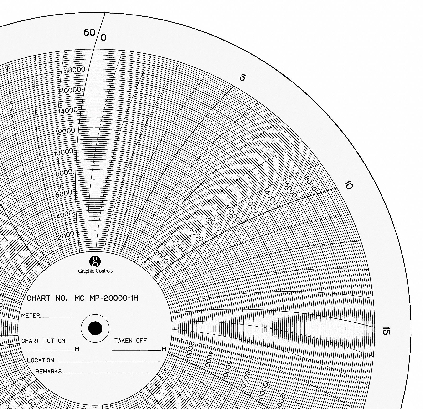 DEFIBRILLATOR CHART PAPER - MODEL 4523865 — Print Media, Inc.