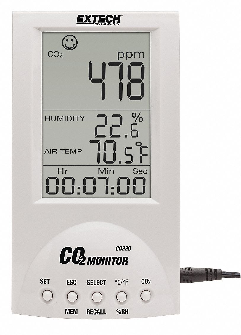 Temperature and Humidity Gauge - Extech