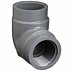 Socket x Threaded Schedule 80 Pipe Fittings