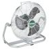 Metabo Jobsite Fans