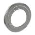 External Gear Slewing Rings