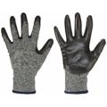 Finger Protection - Grainger Industrial Supply