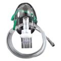 Respiratory Nebulizers & Steam Inhalers