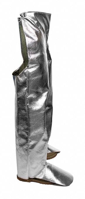 Aluminized Heat-Resistant Chaps & Pants