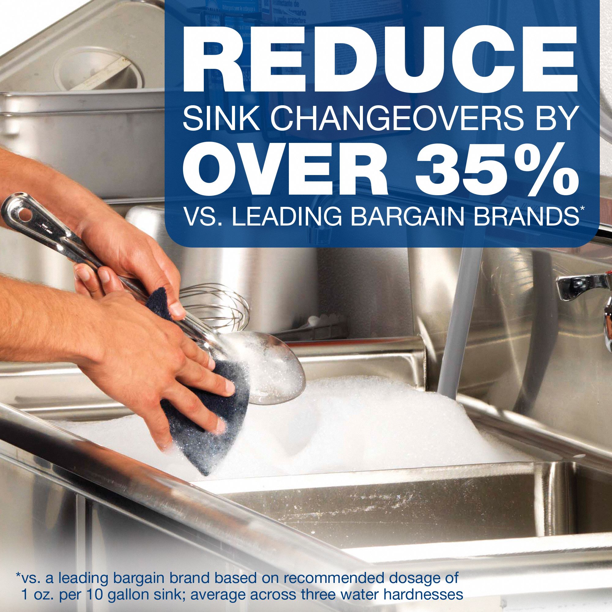 DAWN Pots and Pans Cleaner Hand Wash, Liquid, Bucket, 5 gal, Original