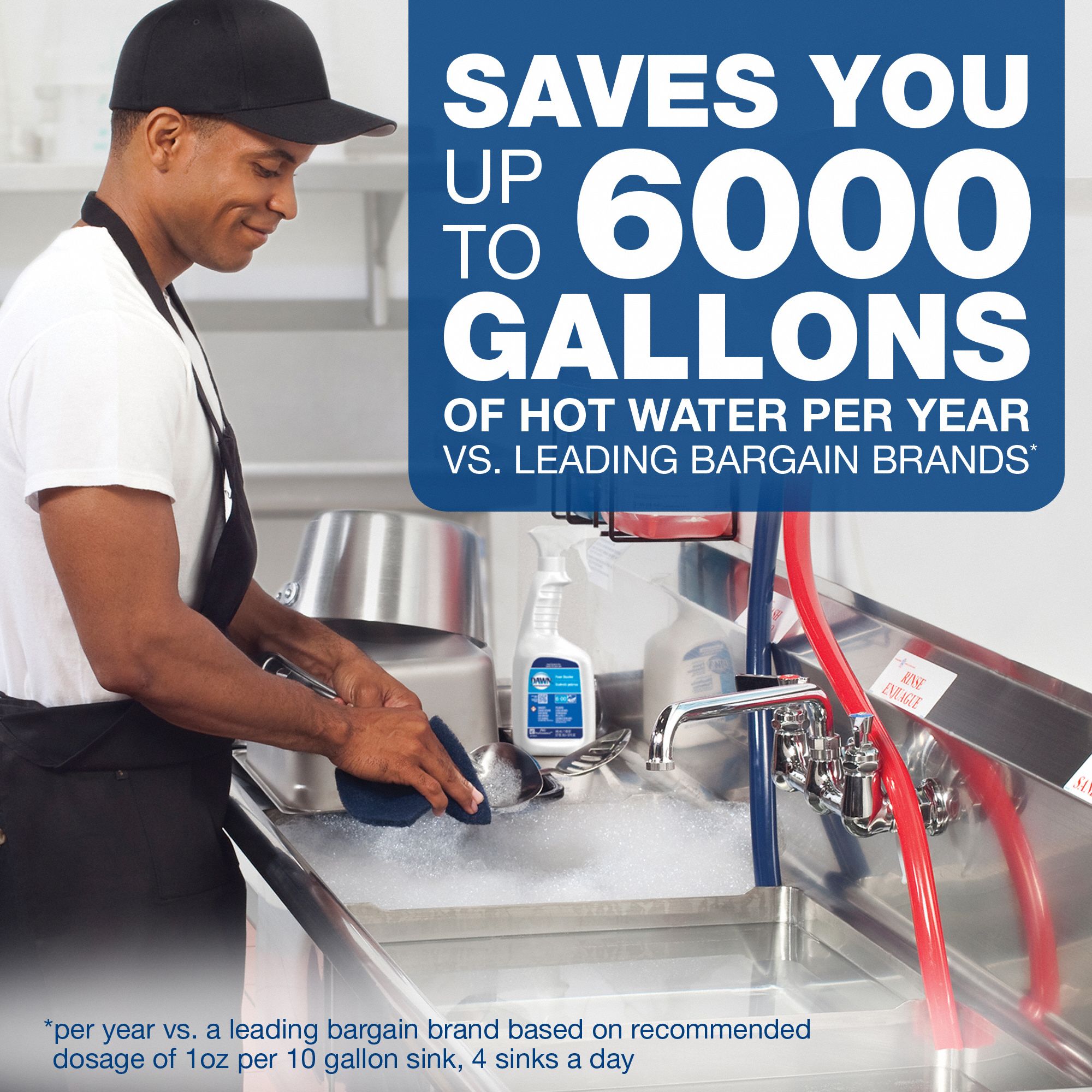 DAWN Pots and Pans Cleaner Hand Wash, Liquid, Bucket, 5 gal, Original