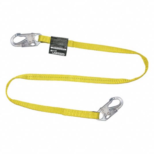 Miller Bandit Tool Lanyards