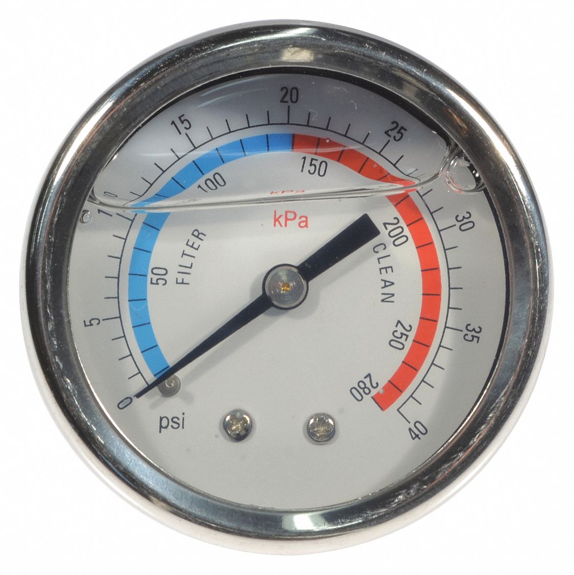 grainger pressure gauge