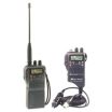 Handheld CB Radios