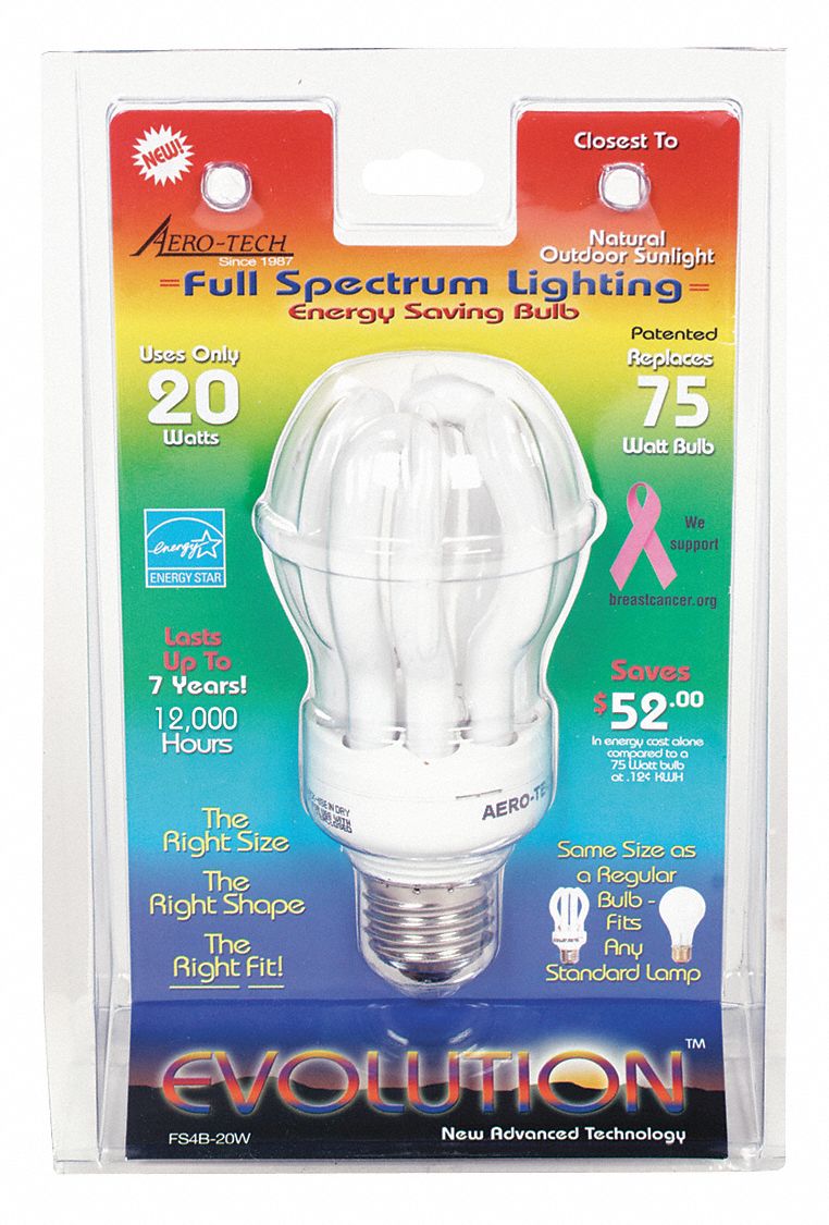Screw-In CFL Bulb: (A) Classic, 20 W Watt, 75 W Incandescent Watt Equivalency