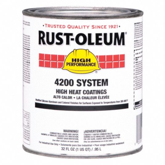 High Heat Paint, Color Black Grainger