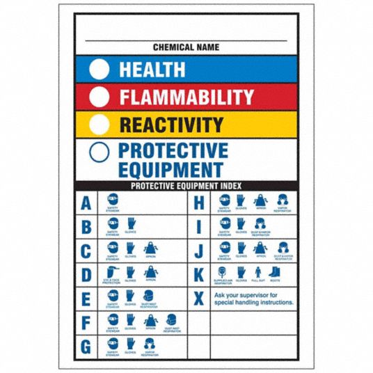 BRADY, Chemical Label - 23V901|46881 - Grainger