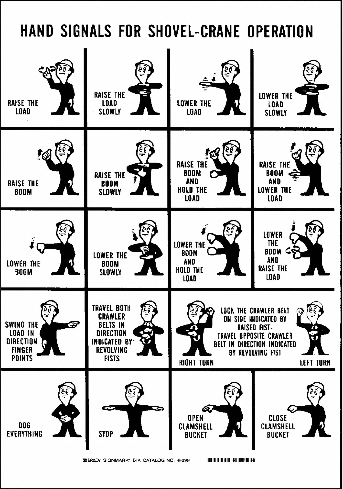 MACHINE/OPERATIONAL SIGN, ADHESIVE MOUNT, NOT RETROREFLECTIVE, 0.01 IN THICK, 10 X 17IN