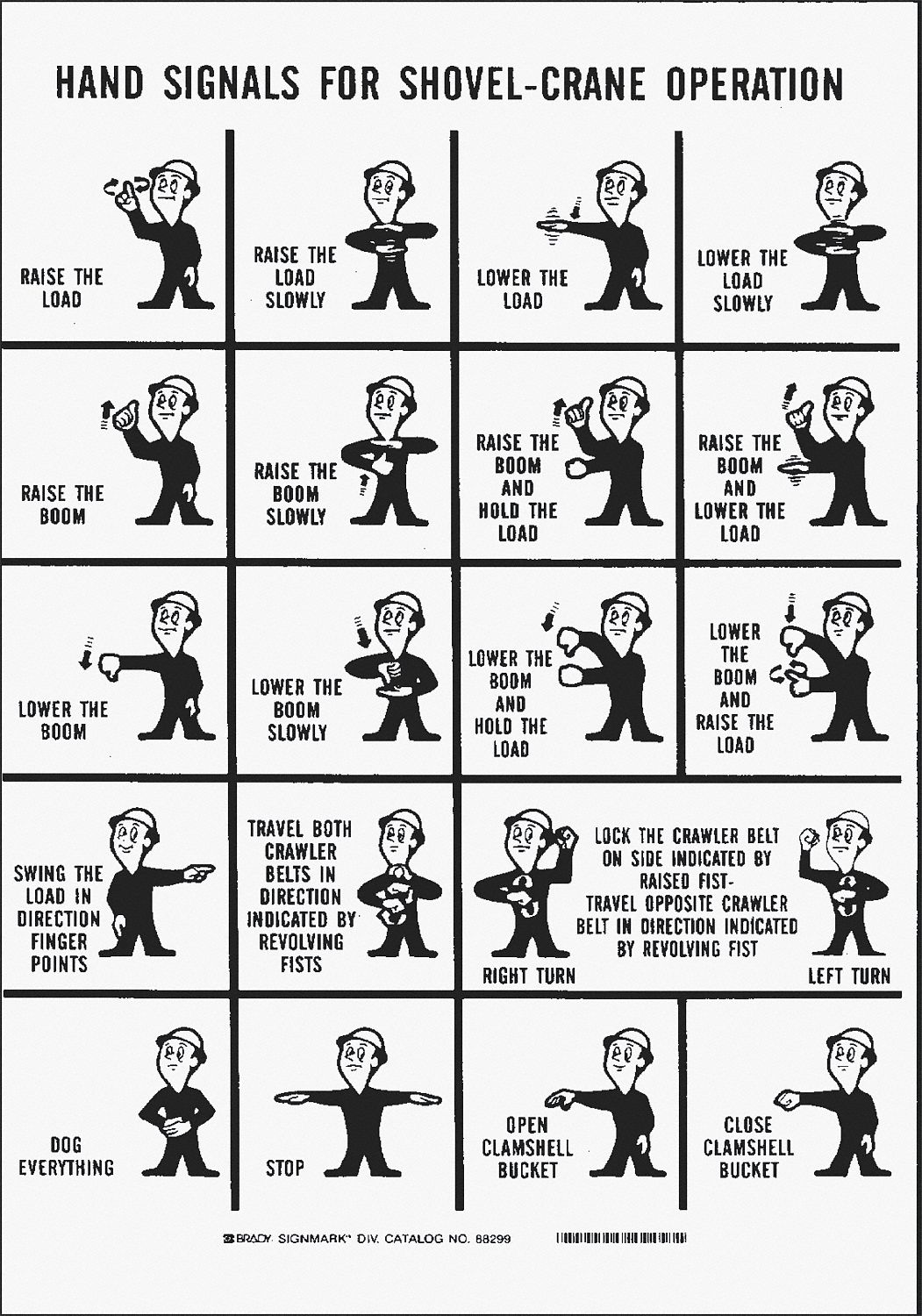 MACHINE/OPERATIONAL SIGN, PLASTIC, 10 IN WIDTH, 14 IN HEIGHT, WHITE, WITH MOUNTING HOLES