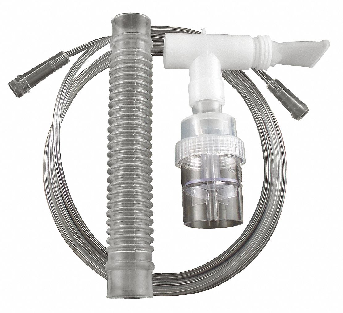 Respiratory Nebulizers & Steam Inhalers